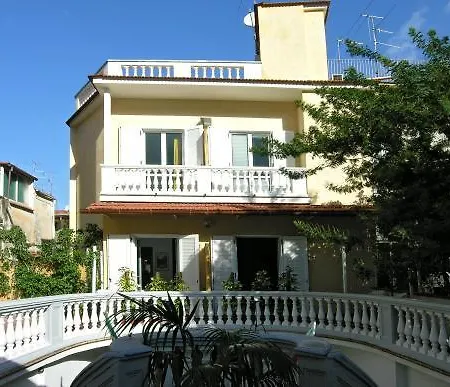 Town Sorrent